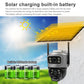 Caméra De Surveillance Solaire 4G Double Objectif 8MP